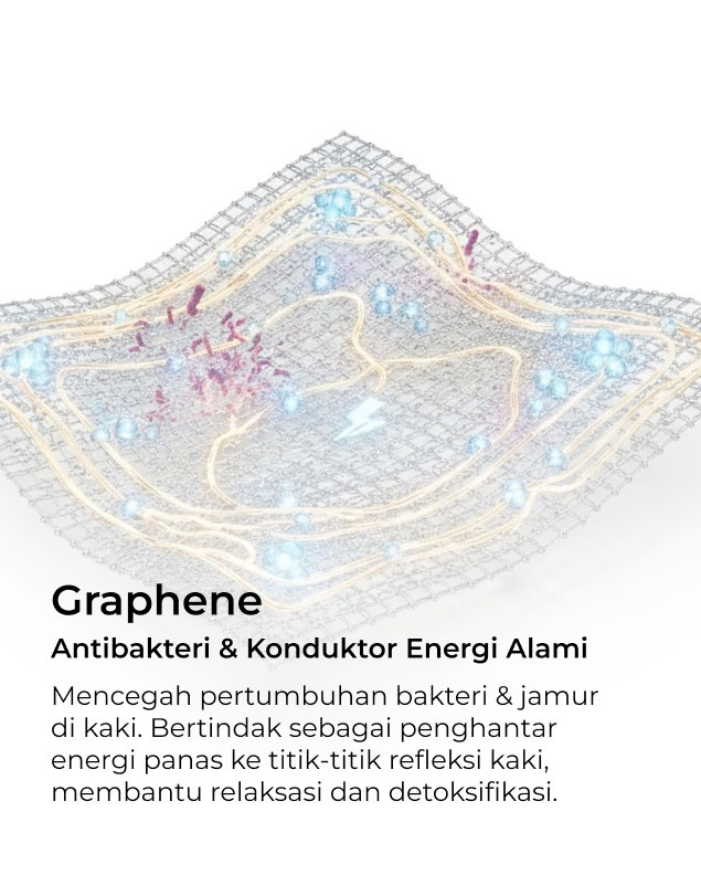 Graphene