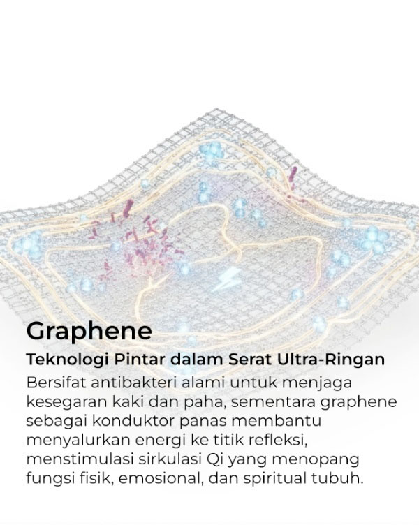 Graphene