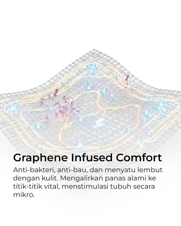 Graphene