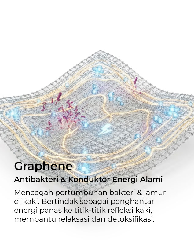 Graphene