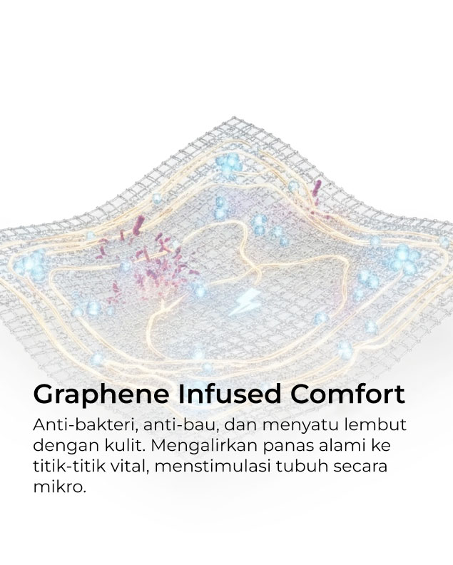 Graphene